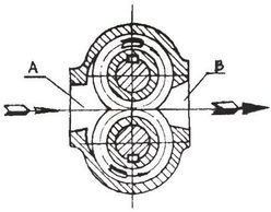 2CY系列齒輪式潤(rùn)滑泵與鏈輪傳動(dòng)的協(xié)同應(yīng)用分析